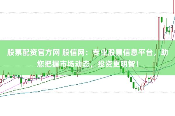 股票配资官方网 股信网：专业股票信息平台，助您把握市场动态，投资更明智！