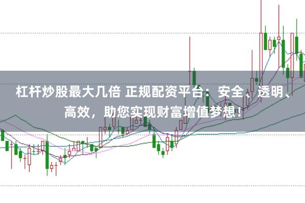 杠杆炒股最大几倍 正规配资平台：安全、透明、高效，助您实现财富增值梦想！