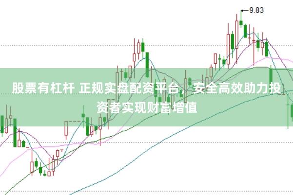 股票有杠杆 正规实盘配资平台，安全高效助力投资者实现财富增值