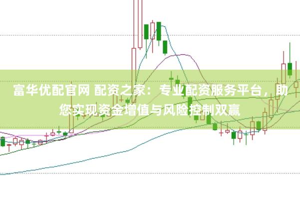 富华优配官网 配资之家：专业配资服务平台，助您实现资金增值与风险控制双赢