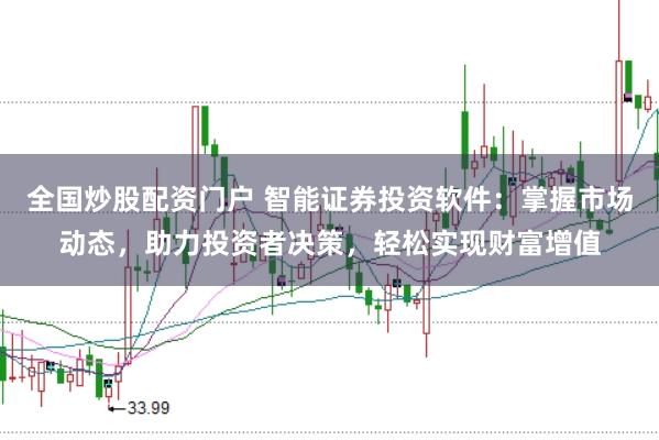 全国炒股配资门户 智能证券投资软件：掌握市场动态，助力投资者决策，轻松实现财富增值