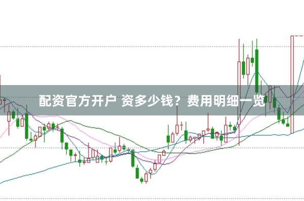 配资官方开户 资多少钱？费用明细一览