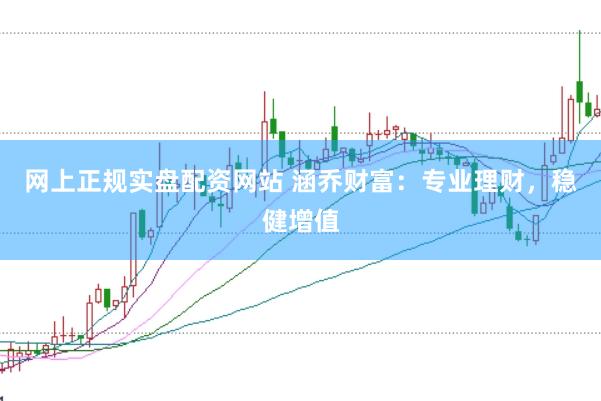 网上正规实盘配资网站 涵乔财富：专业理财，稳健增值