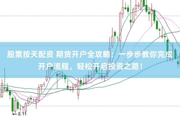 股票按天配资 期货开户全攻略：一步步教你完成开户流程，轻松开启投资之路！