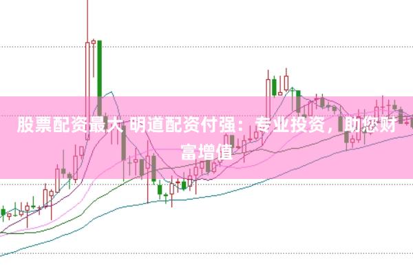 股票配资最大 明道配资付强：专业投资，助您财富增值
