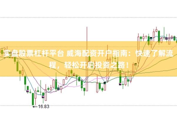 实盘股票杠杆平台 威海配资开户指南：快速了解流程，轻松开启投资之路！