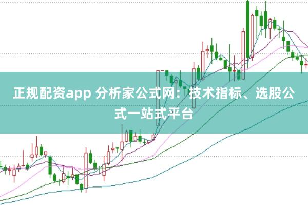 正规配资app 分析家公式网：技术指标、选股公式一站式平台