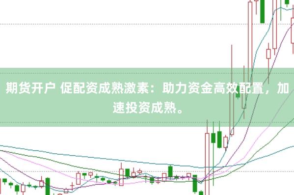 期货开户 促配资成熟激素：助力资金高效配置，加速投资成熟。
