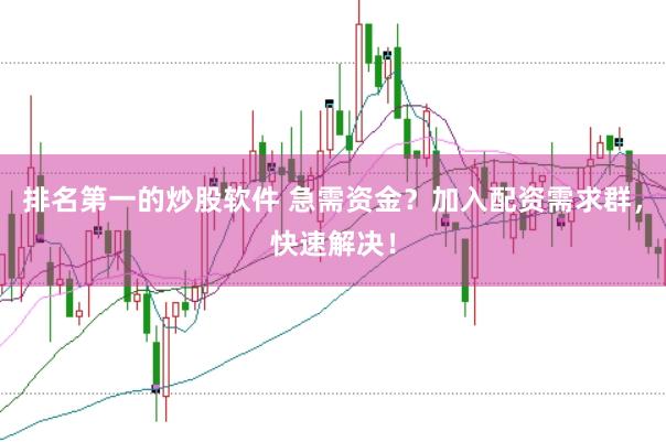 排名第一的炒股软件 急需资金？加入配资需求群，快速解决！
