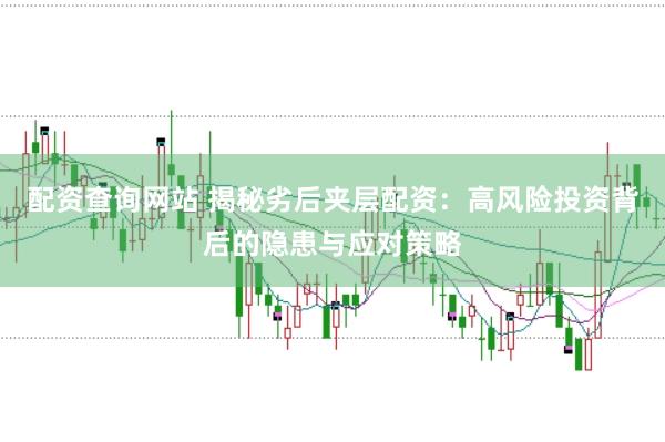 配资查询网站 揭秘劣后夹层配资：高风险投资背后的隐患与应对策略