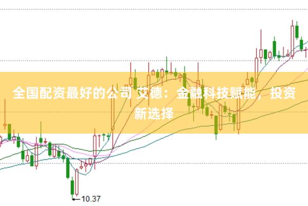 全国配资最好的公司 艾德：金融科技赋能，投资新选择