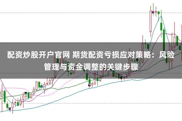 配资炒股开户官网 期货配资亏损应对策略：风险管理与资金调整的关键步骤