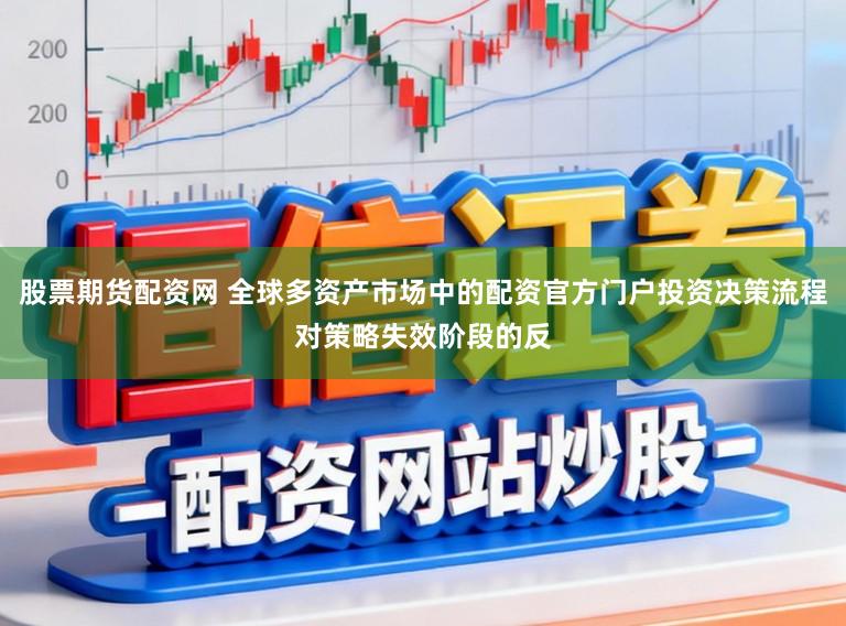 股票期货配资网 全球多资产市场中的配资官方门户投资决策流程对策略失效阶段的反