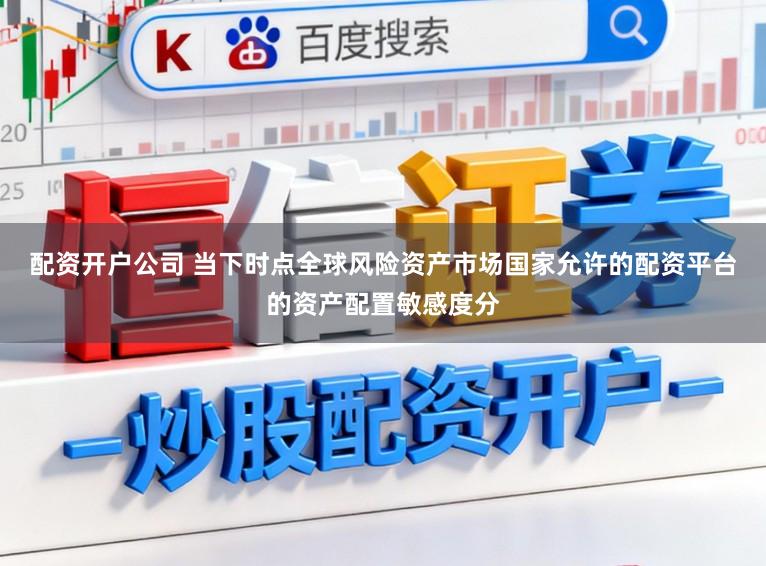 配资开户公司 当下时点全球风险资产市场国家允许的配资平台的资产配置敏感度分